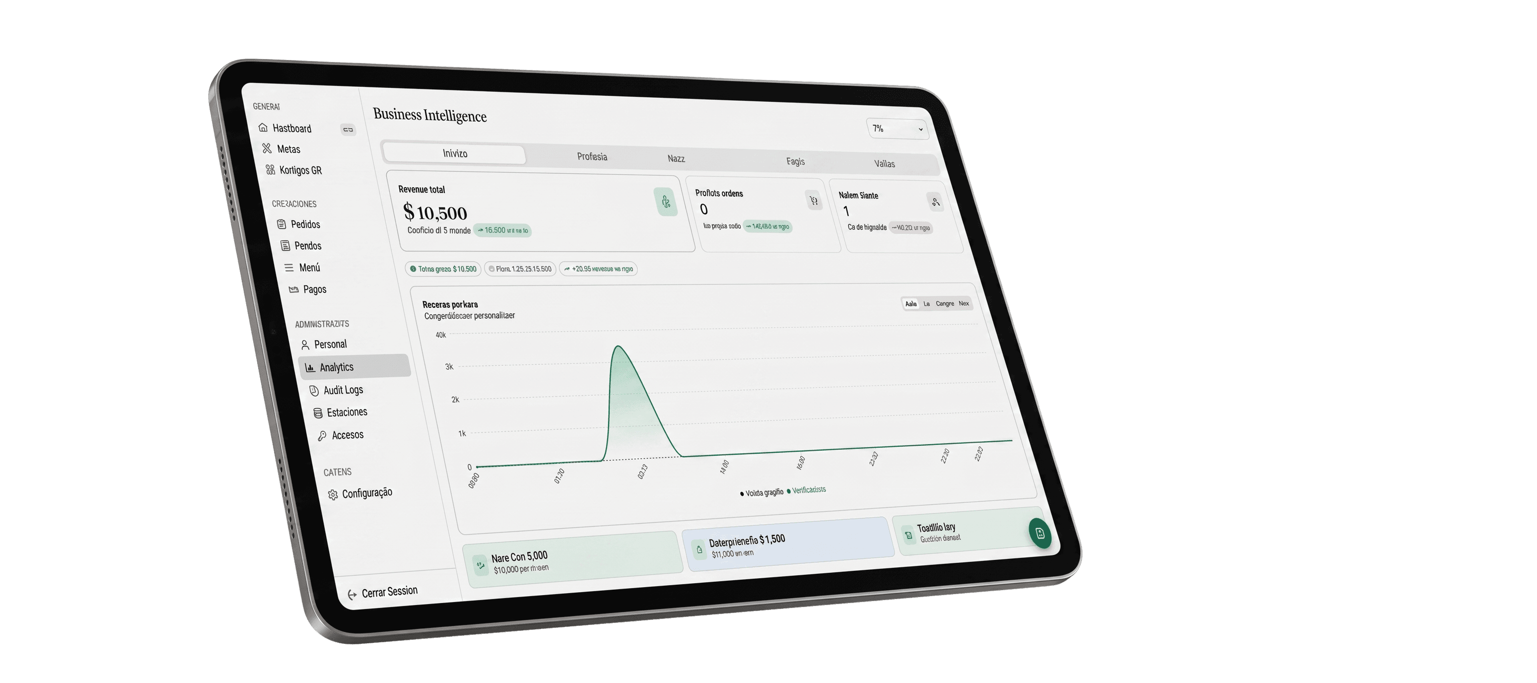 ProTable Business Intelligence — dashboard en vivo